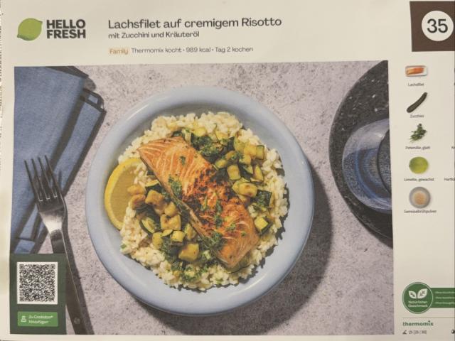 Hochgeladen von: Manni80