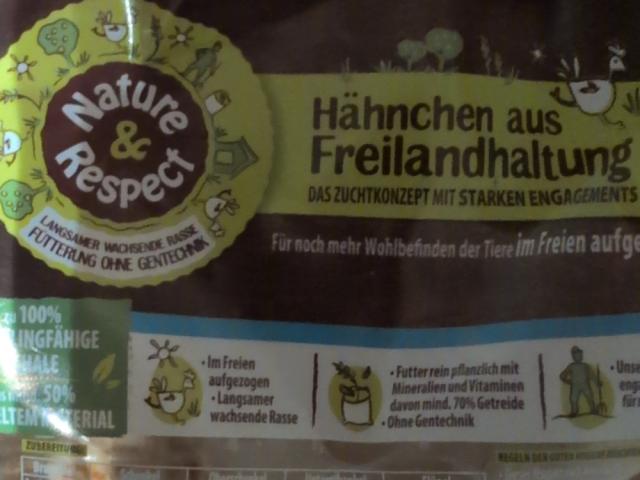 Hähnchenschenkel Frisch von lennardrose911 | Hochgeladen von: lennardrose911 Hähnchenschenkel Frisch von lennardrose911 | Hochgeladen von: lennardrose911