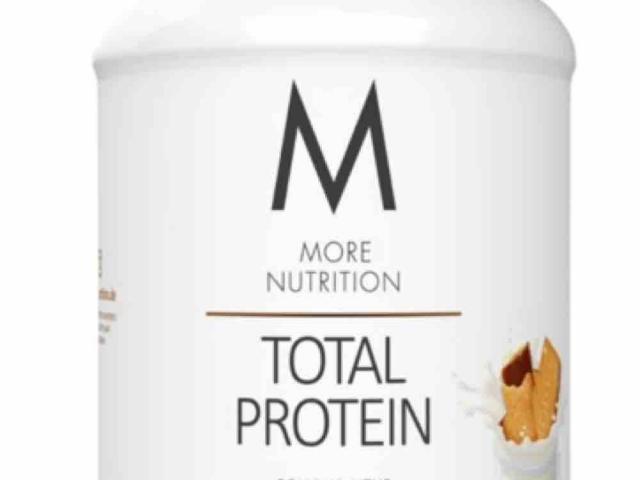 Total Protein by Axelfony | Uploaded by: Axelfony