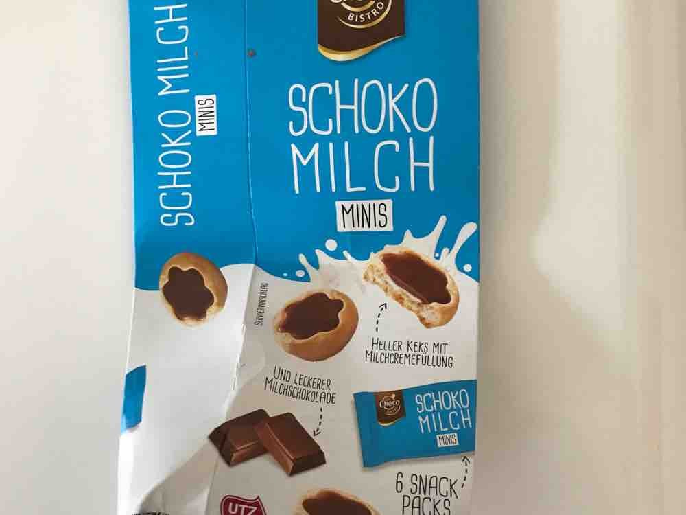 Schoko Milch Minis , dunkel von LutzR | Hochgeladen von: LutzR