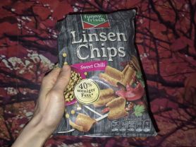 Hochgeladen von: Siope