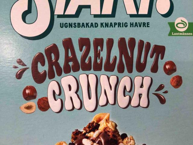 Start!, Crazelnut Crunch by lastorset | Uploaded by: lastorset