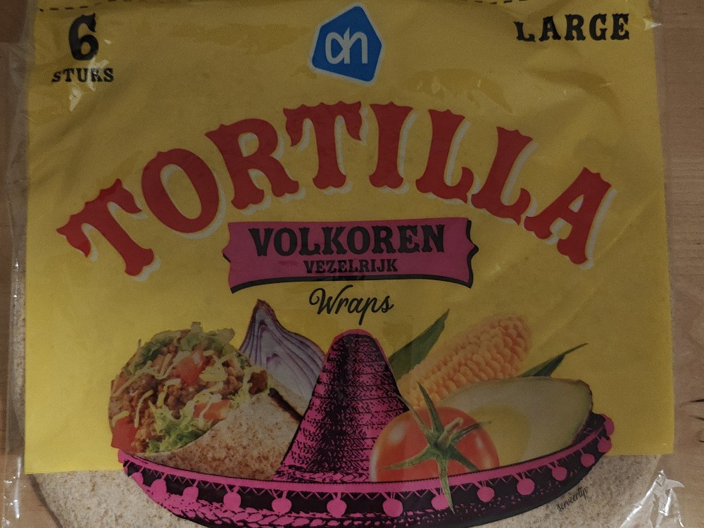 Uploaded by: AlenDubin