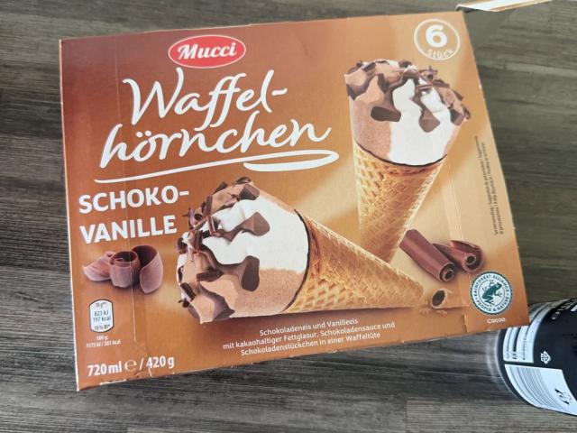 Hochgeladen von: NicoMitC