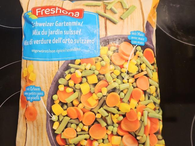 Uploaded by: olofvndrhr