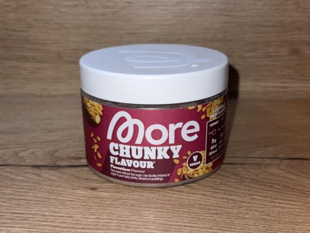 Hochgeladen von: MarkusK11 Hochgeladen von: MarkusK11