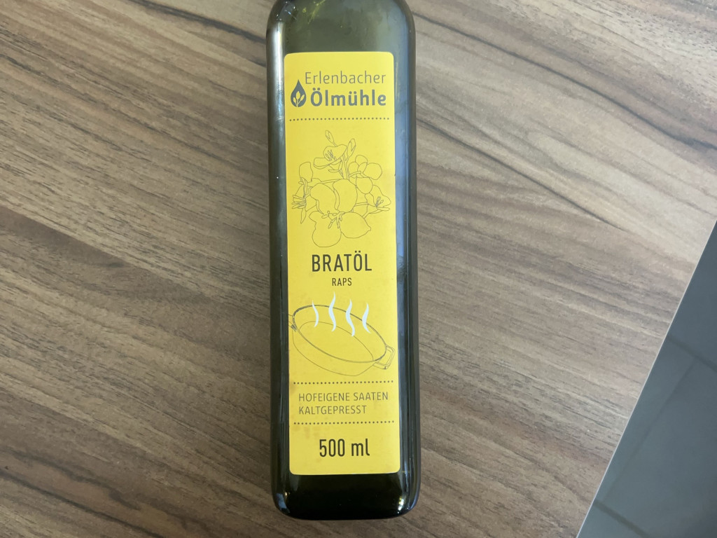 Hochgeladen von: anika1008