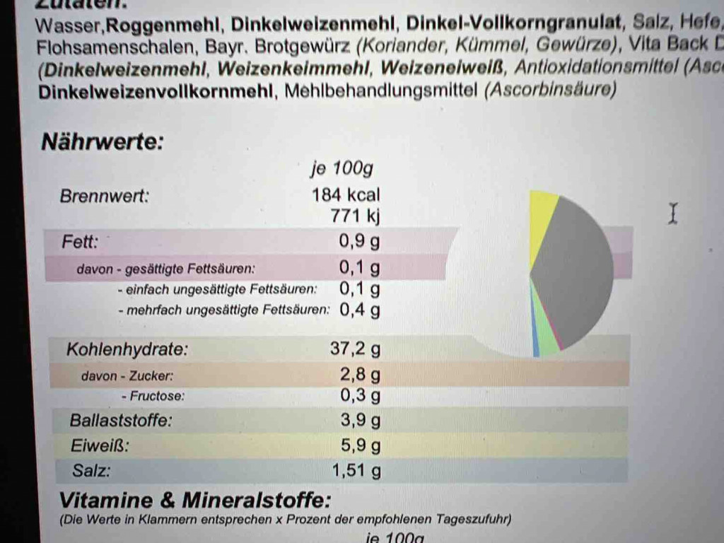 Roggen Dinkel Kruste von DennisPh | Hochgeladen von: DennisPh