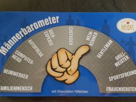 Männerbarometer (Chocoladen-Täfelchen) | Hochgeladen von: RiScdV83
