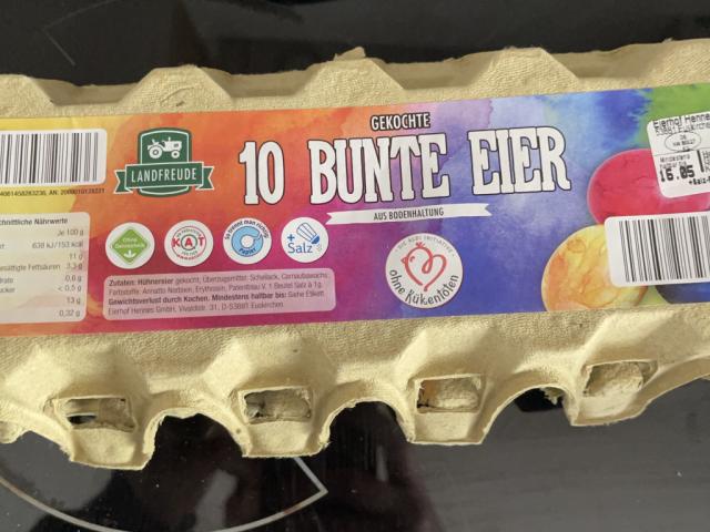 Bunte Eier by Robertson182 | Uploaded by: Robertson182 Bunte Eier by Robertson182 | Uploaded by: Robertson182