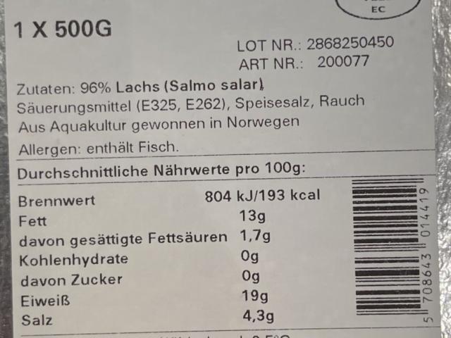 Hochgeladen von: kiliank