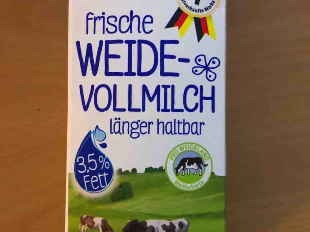 Milch, 3,5% von LeonBosstransfo | Hochgeladen von: LeonBosstransfo