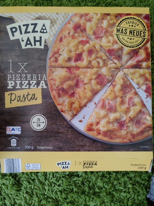 Pizza Ah Pasta von raravis | Hochgeladen von: raravis