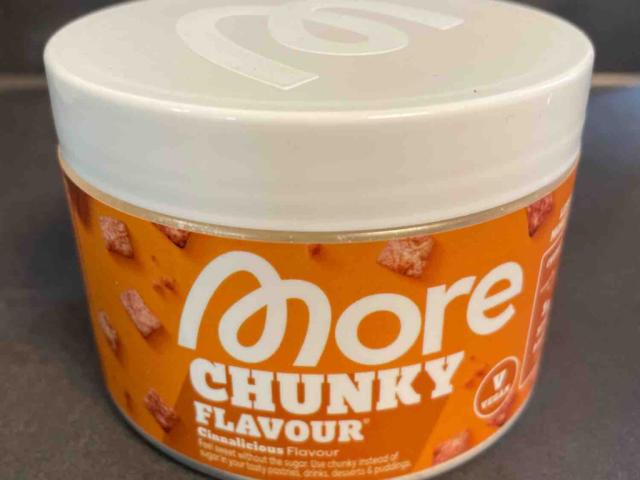 more Chunky Cinnalicious von Sharin1987 | Hochgeladen von: Sharin1987