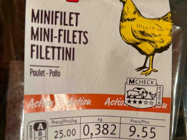 Minifilet, Poulet von Miri12 | Hochgeladen von: Miri12