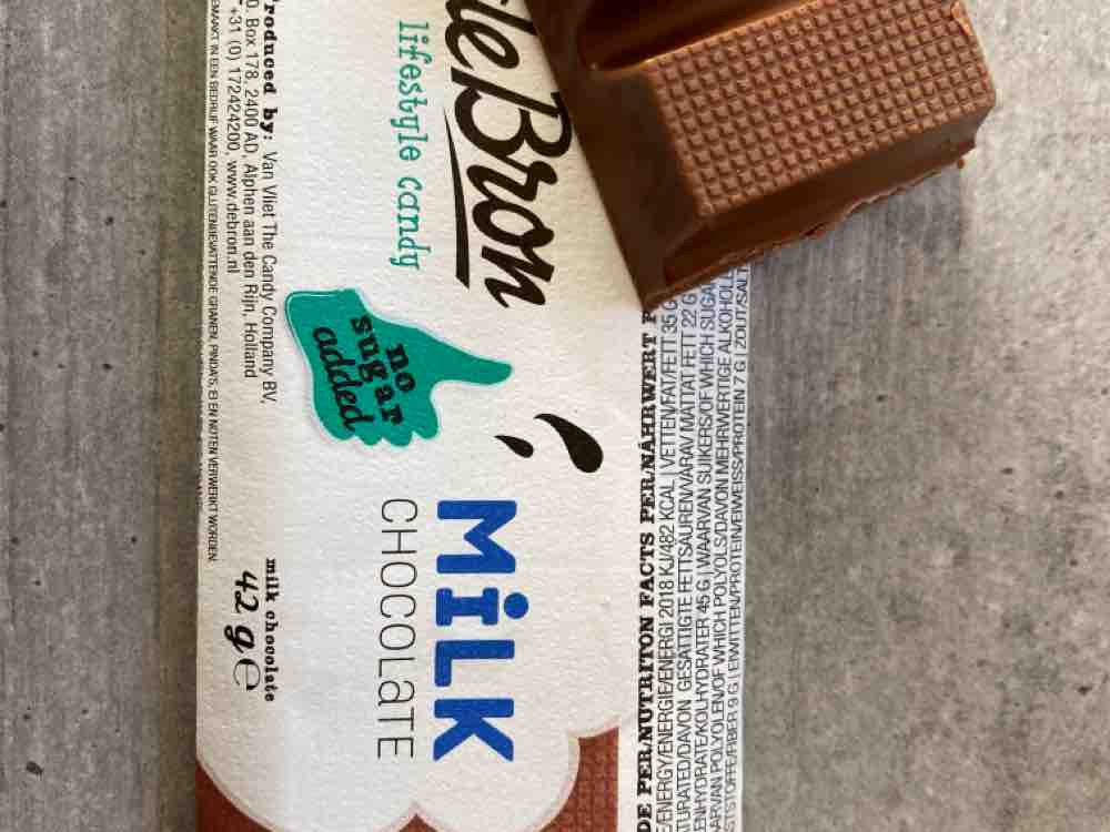 milk chocolat von leaprestel | Hochgeladen von: leaprestel