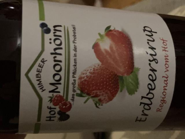 Uploaded by: toolset