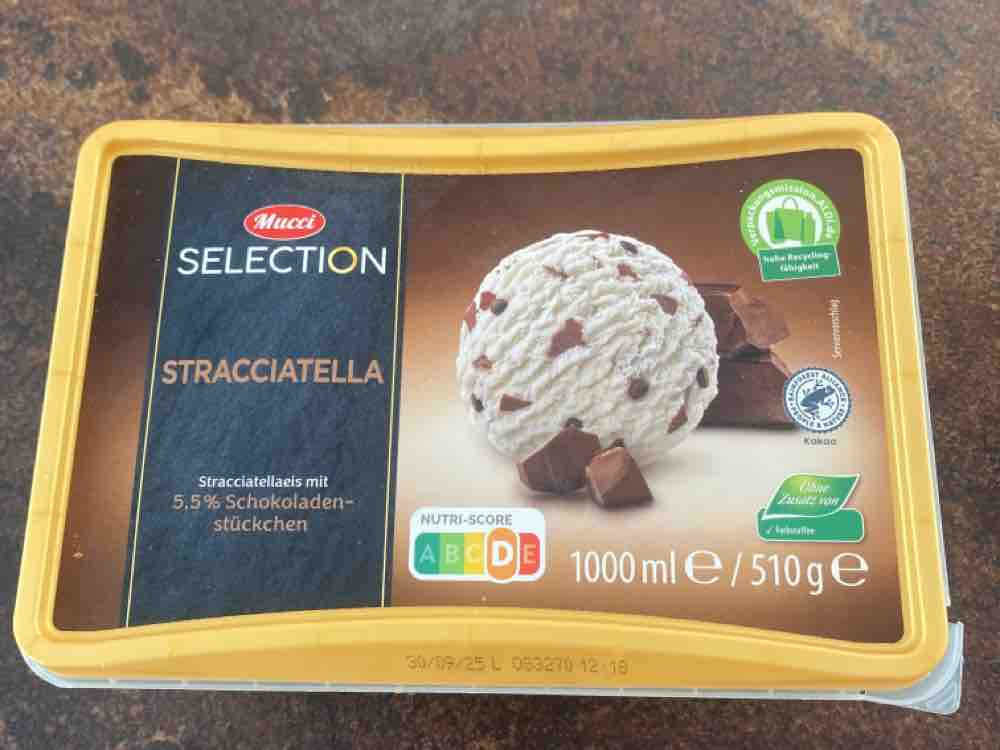 stracciatella eis von dillva | Hochgeladen von: dillva