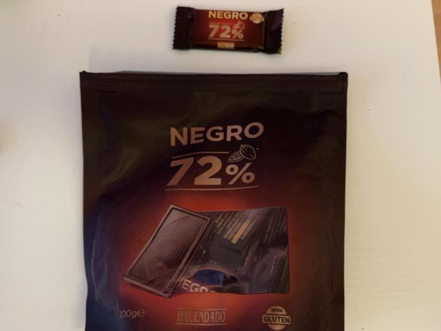 Hochgeladen von: LionelHutz