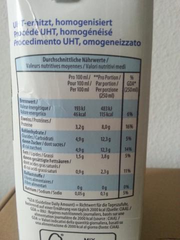 Milchdrink 1.5% Milchfett | Hochgeladen von: Misio