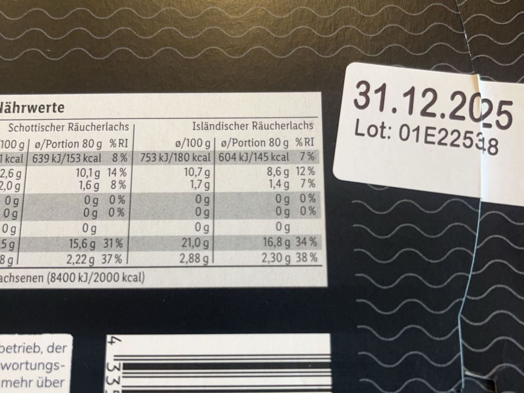 Hochgeladen von: Susanne Simon