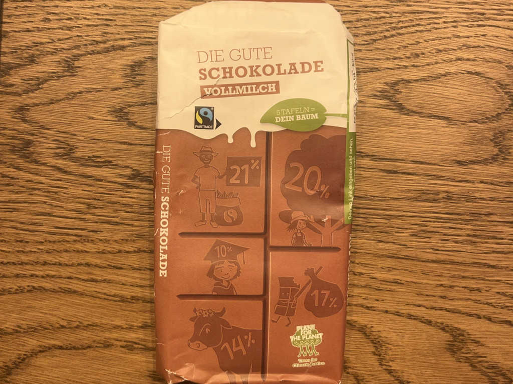 Hochgeladen von: VanessaKLCK