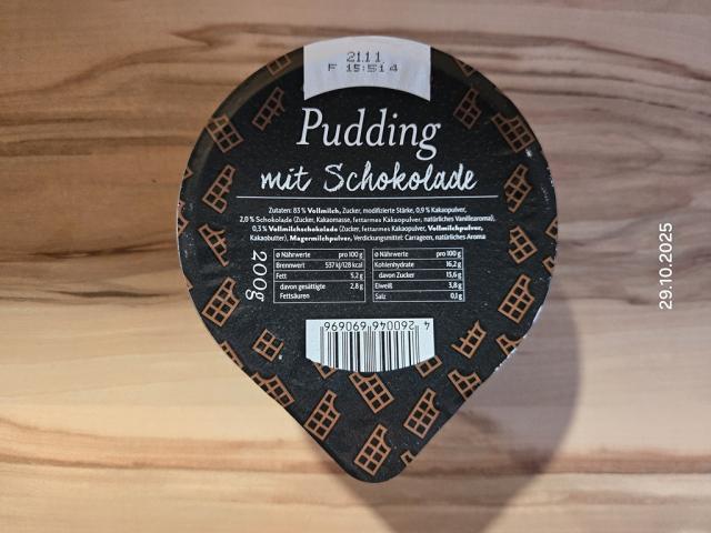 Hochgeladen von: cucuyo111