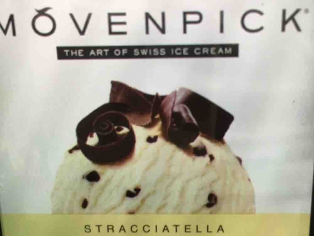 Stracciatella von miim84 | Hochgeladen von: miim84