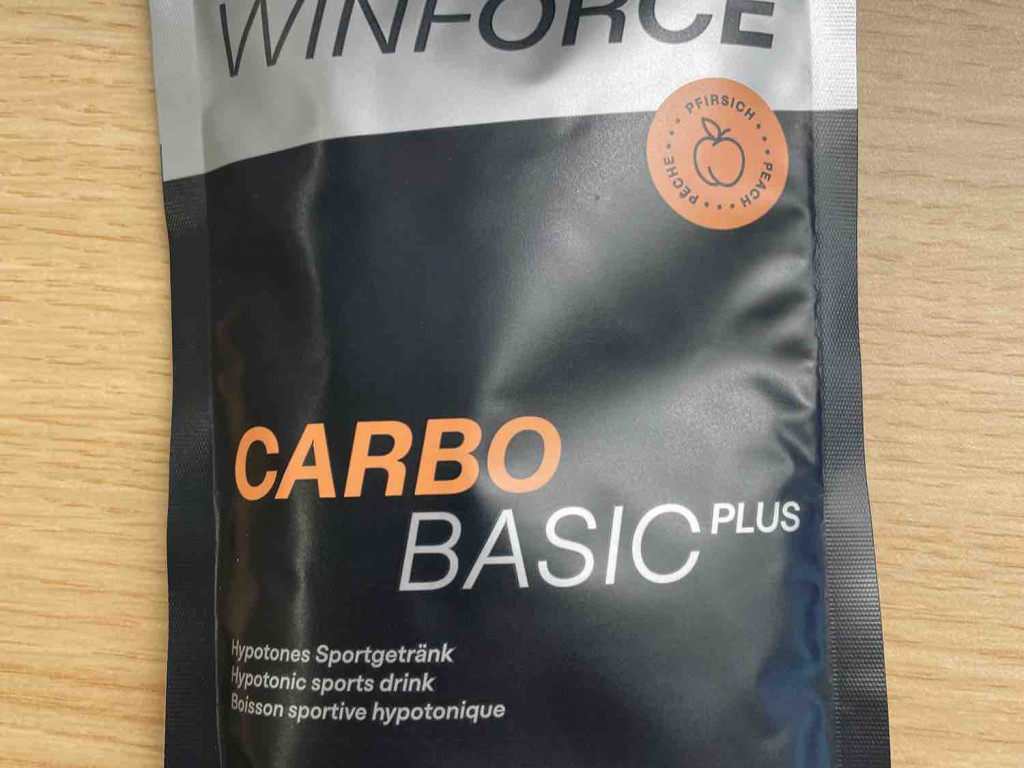 Winforce Carbo Basic von poisonthewell | Hochgeladen von: poisonthewell