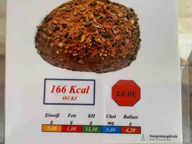 Reha Körnerbrötchen von Melanie196948 | Hochgeladen von: Melanie196948