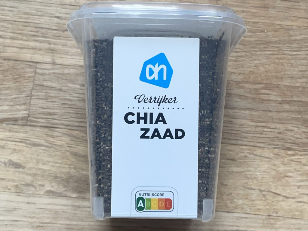 Uploaded by: nicfleer