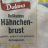 Hochgeladen von: Kalorely