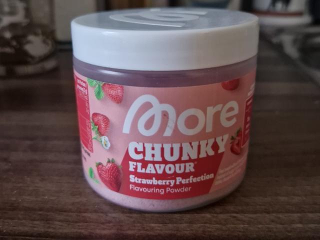 Uploaded by: VirtualWitch