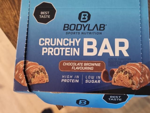 Hochgeladen von: Seimi