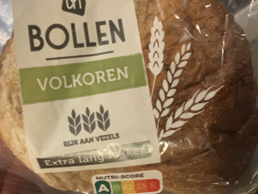 Uploaded by: toolset