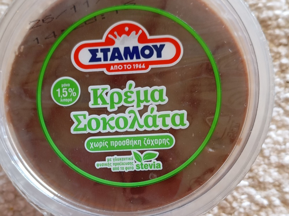 Hochgeladen von: Tina Nara