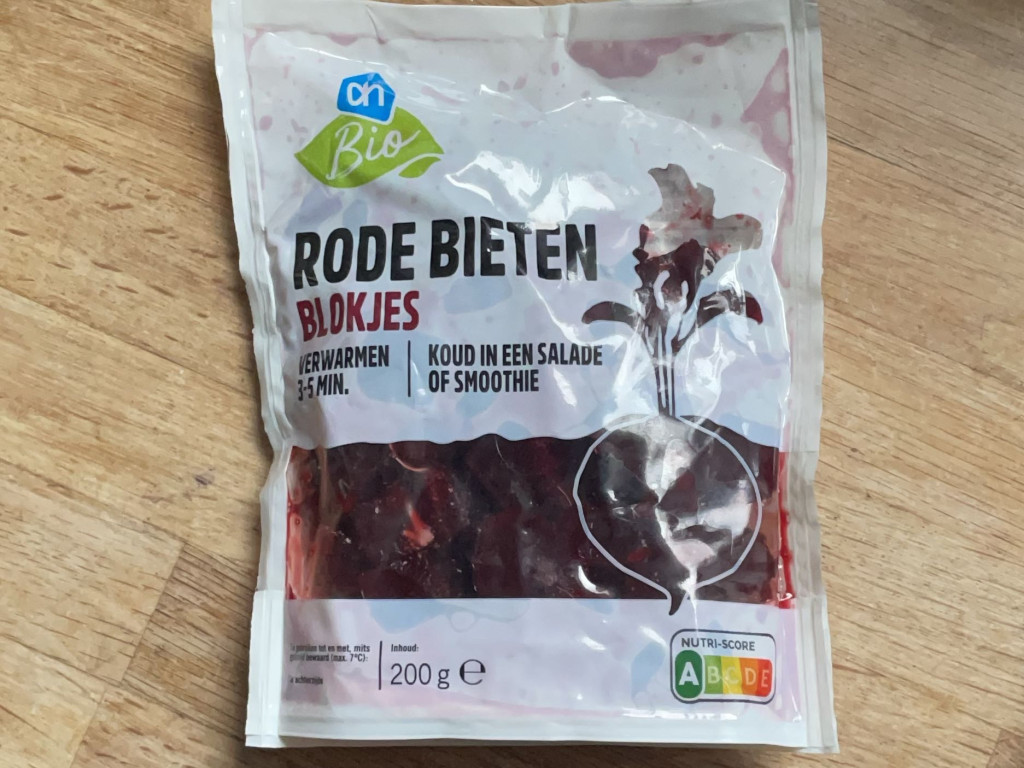 Uploaded by: nicfleer