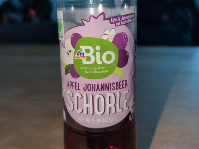 Hochgeladen von: Leohna