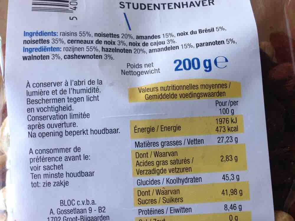 studentenhaver von sancma | Hochgeladen von: sancma studentenhaver von sancma | Hochgeladen von: sancma