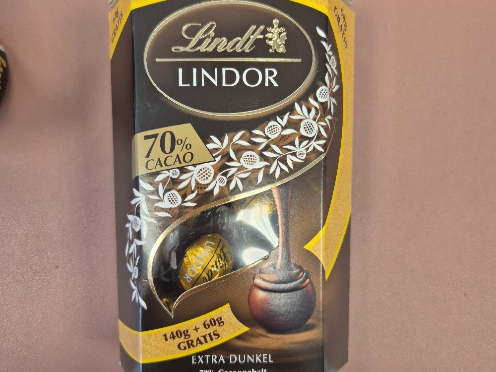 Uploaded by: AnjaMay