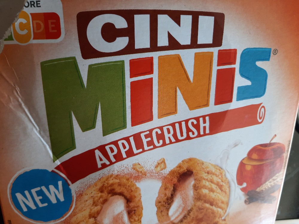 Cini Minis Apple Crush von Brohtus | Hochgeladen von: Brohtus