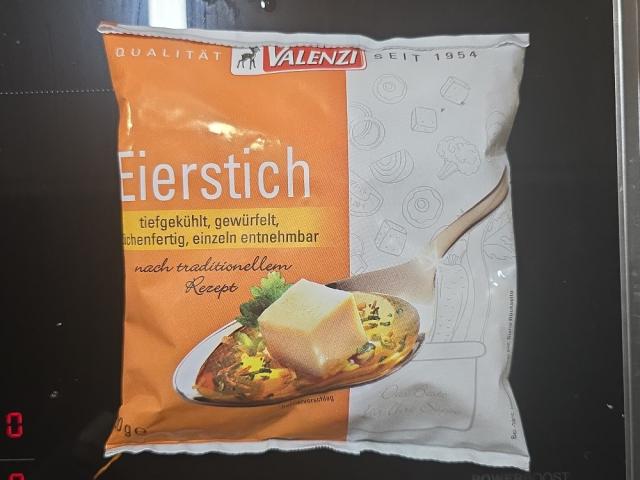 Uploaded by: Newme26