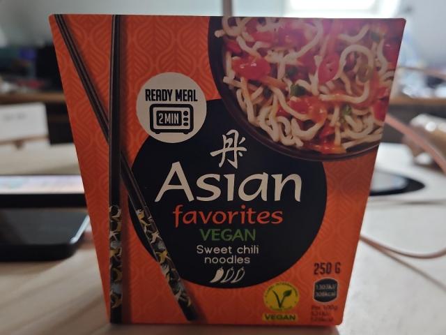 Uploaded by: nici619